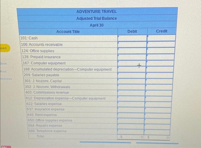 10 The company paid $2,600 cash for a 12-month insurance policy. Coverage