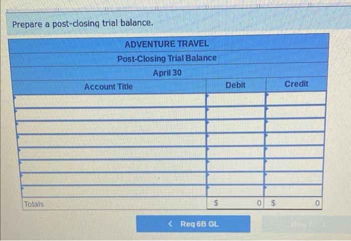 Equipsunt 124 Office Supplies 622 Salaries Expense 6337 120 Prepaid insurance Insurance