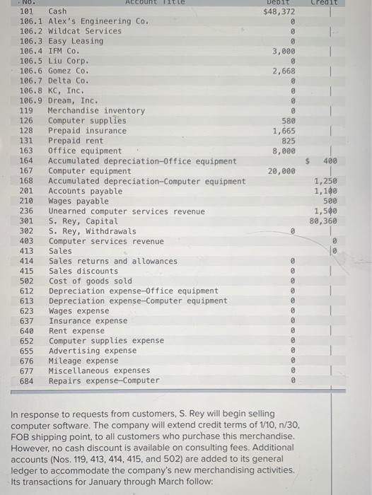 P4 [The following information applies to the questions displayed below.) Santana Rey