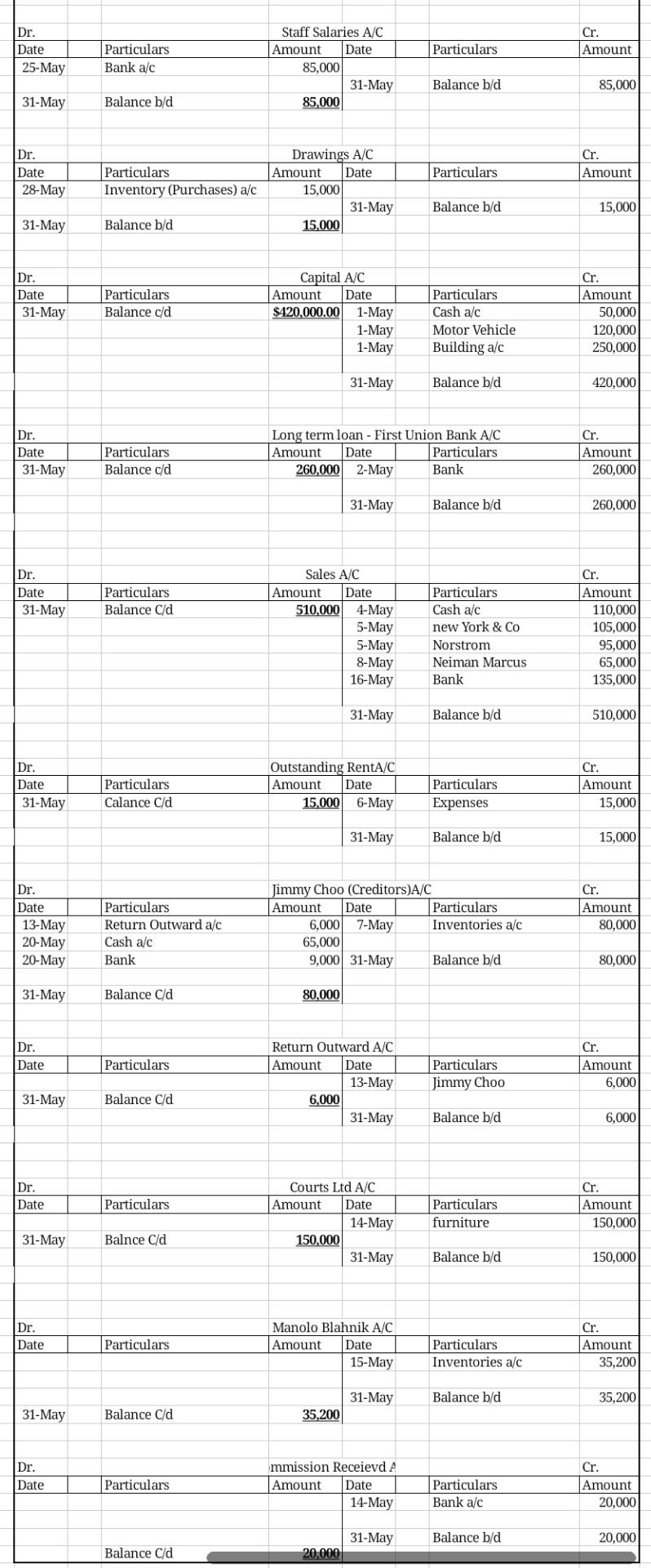 $50,000, motor vehicle $120,000 and building, $250,000 May 2 received a long