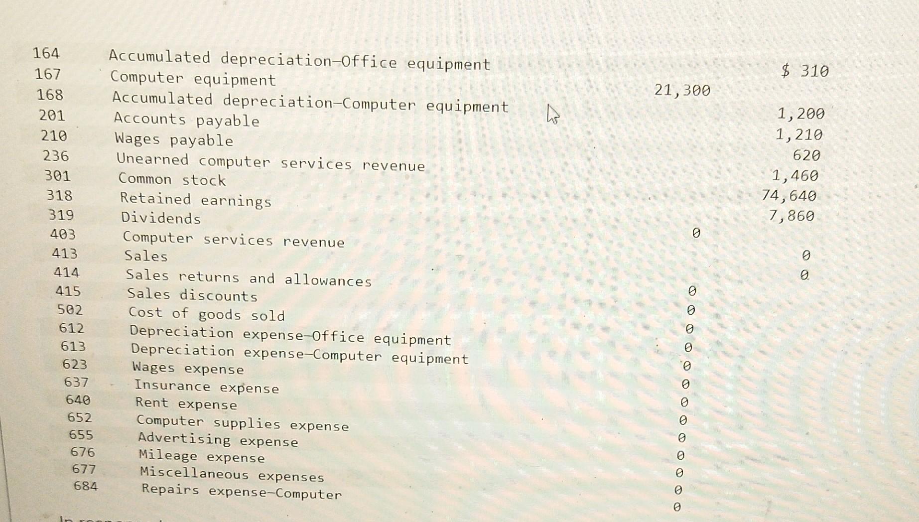 Required information [The following information applies to the questions displayed below.) Santana
