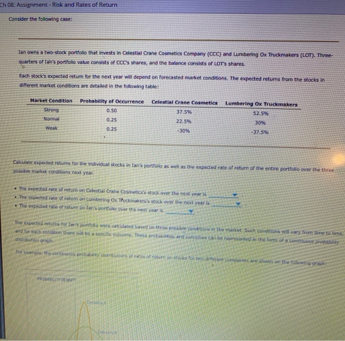  Ch 08: Assignment - Risk and Rates of Return Consider the