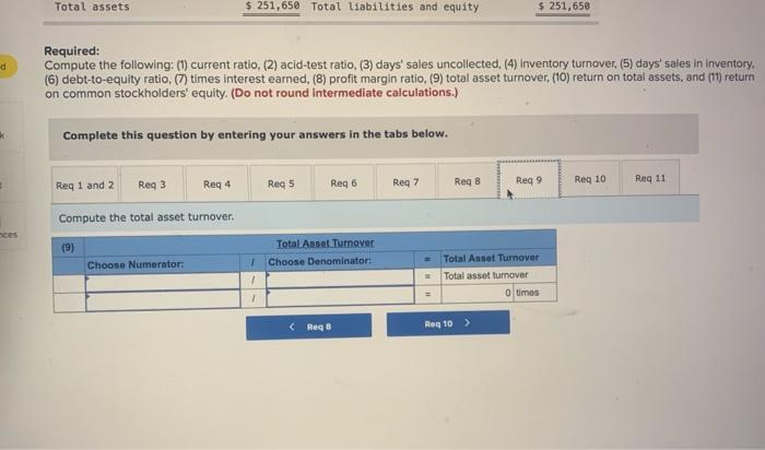 receivable, net Merchandise inventory CABOT CORPORATION Balance Sheet December 31 Liabilities and