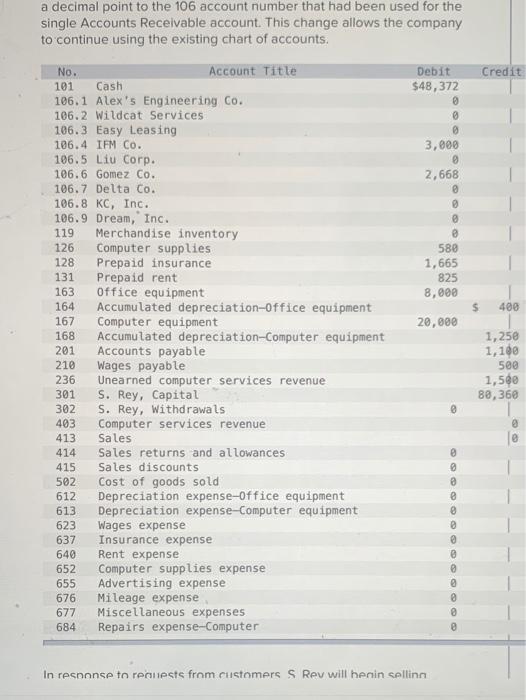 (The following information applies to the questions displayed below) Santana Rey created