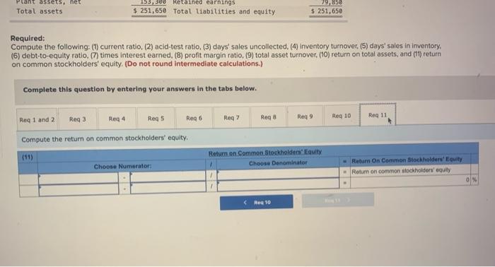 payable 32,150 Long-tern note payable, secured by mortgage on plant assets 2,000