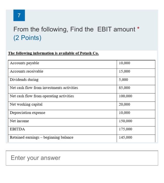  7 From the following, Find the EBIT amount * (2 Points)