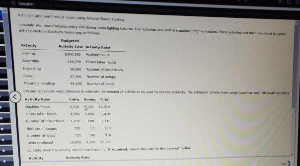 Calculator Activity Rates and Product Costs using Activity Based Coding Lonsdale