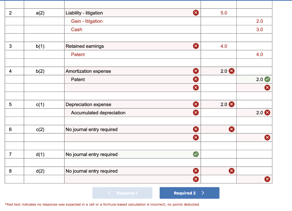 financial statements [LO20-1, 20-3, 20-4, 20-6] Whaley Distributors is a wholesale distributor