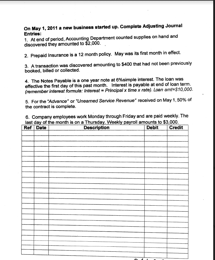  On May 1, 2011 a new business started up. Complete Adjusting