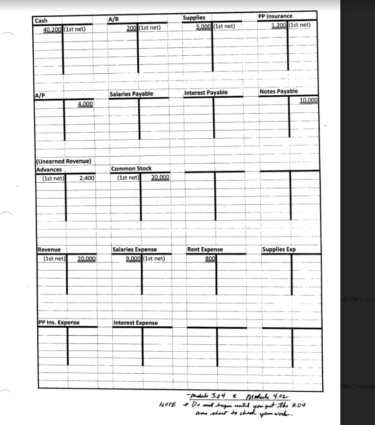 Journal Entries: 1. At end of period, Accounting Department counted supplies on