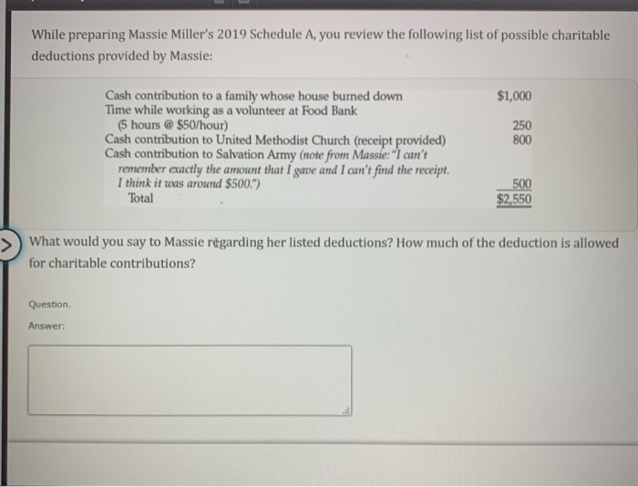  While preparing Massie Miller's 2019 Schedule A, you review the following