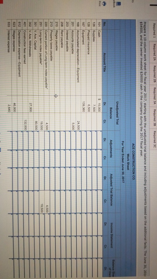 for ACE CONSTRUCTION CO. as of the end of its 2017 fiscal