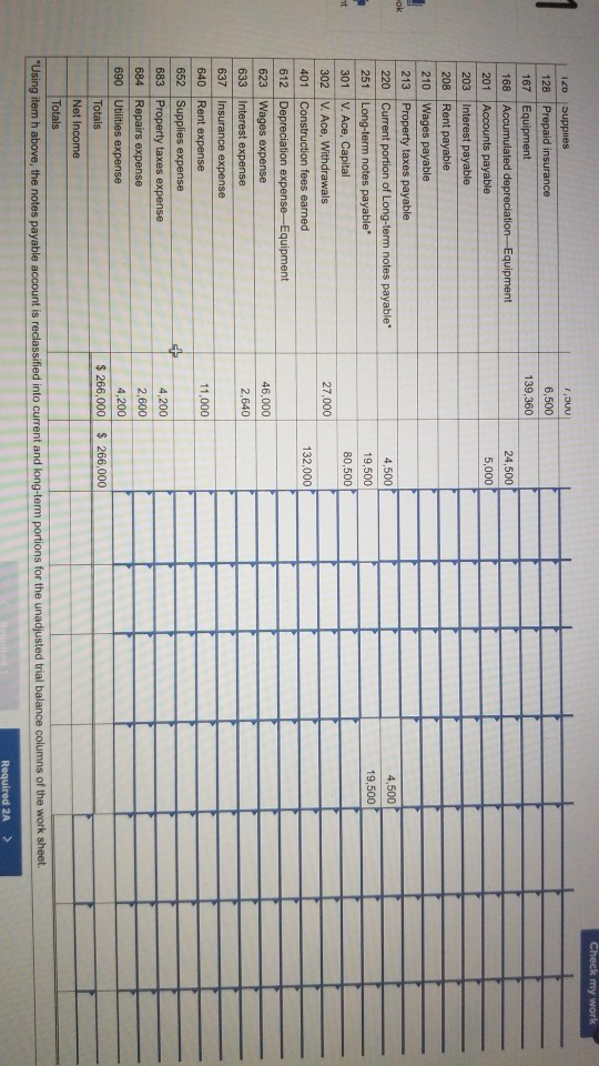 year. The June 30, 2016, credit balance of the owner's capital account