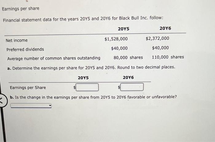 Please solve this Earnings per share Financial statement data for the years