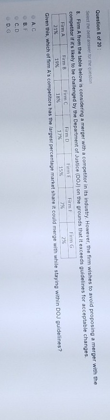  Question 8 of 20 : Select the best answer for the