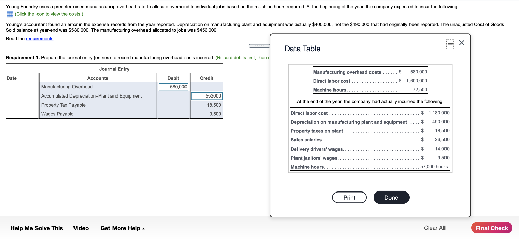  I need help with this question Thank you! ... Young Foundry