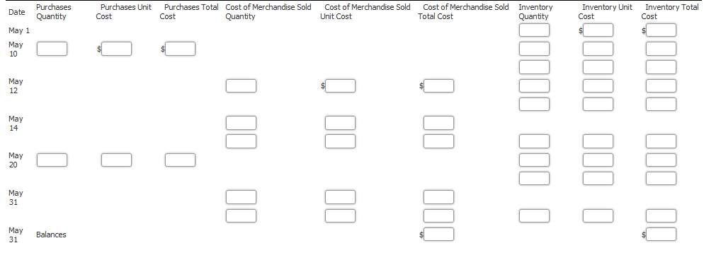 prepaid cell phones for May are as follows: Inventory Purchases Sales May
