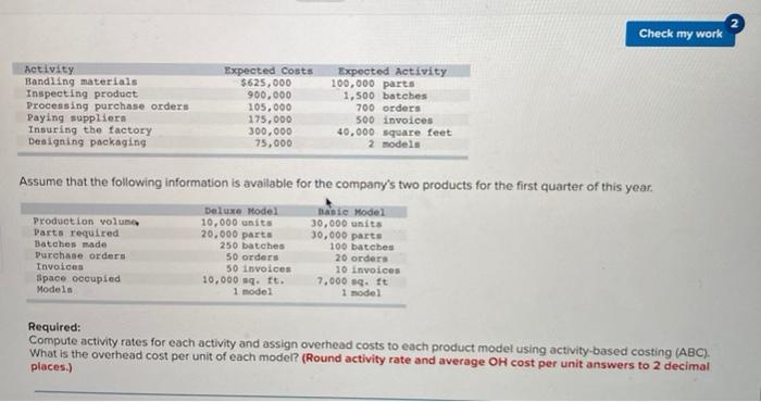  Check my work Activity Handling materials Inspecting product Processing purchase orders