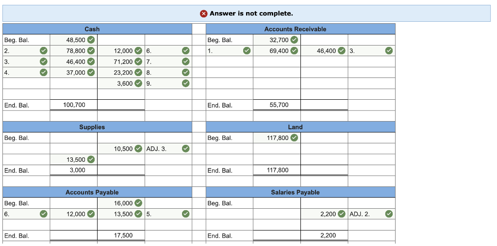do wrong? (The following information applies to the questions displayed below.) The