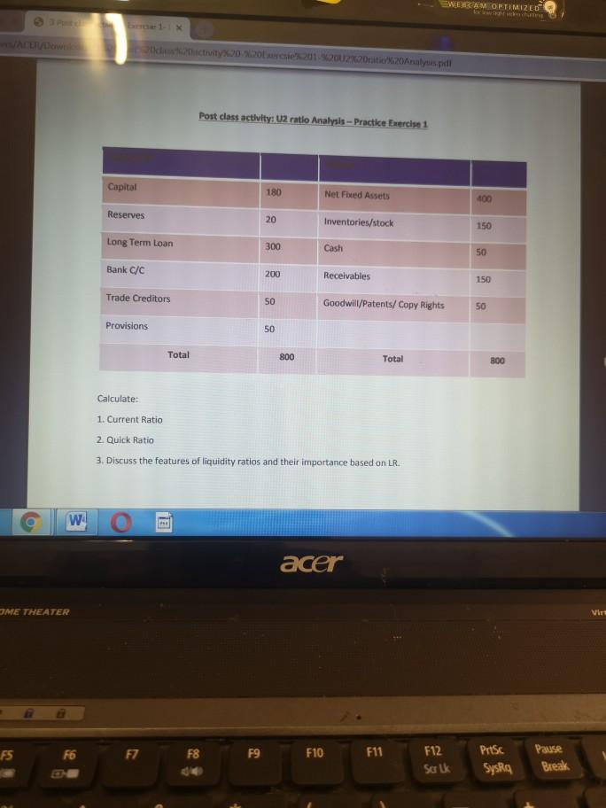  EWEEAM OPTIMIZED Down cy0200201. SOUZ/Dratic/%20Analysis.pl Post class activity: U2 ratio Analysis