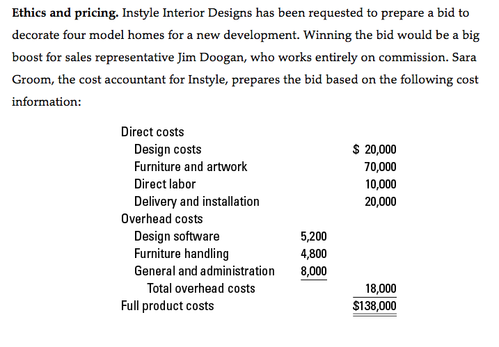  Ethics and pricing. Instyle Interior Designs has been requested to prepare