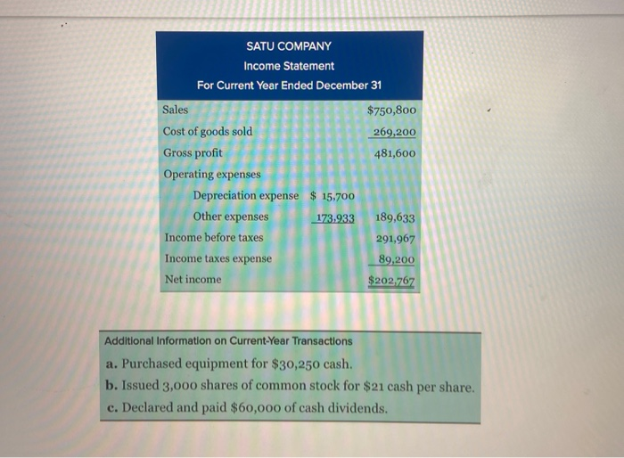 of cash flows using a spreadsheet as in Exhibit 16A.1 under the