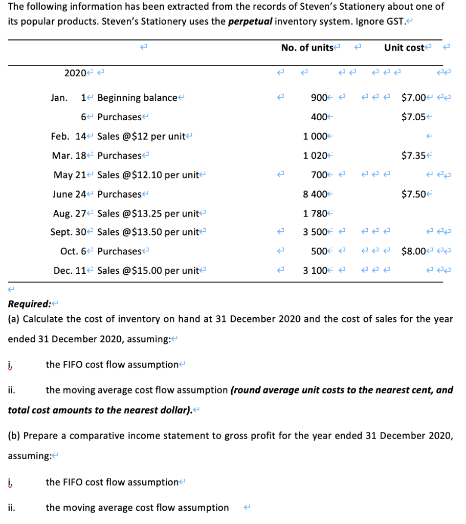  The following information has been extracted from the records of Steven's