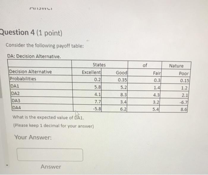  MiVVI Question 4 (1 point) Consider the following payoff table: DA: