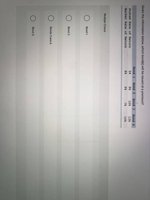  Given the information below, which bond(s) will be issued at a