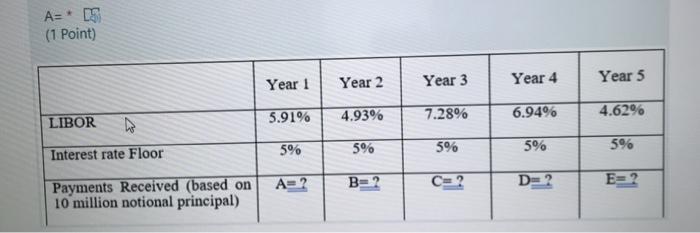  A= 5 (1 Point) Year 1 Year 2 Year 3 Year