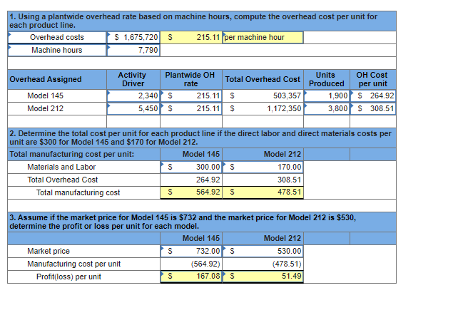  1. Using a plantwide overhead rate based on machine hours, compute