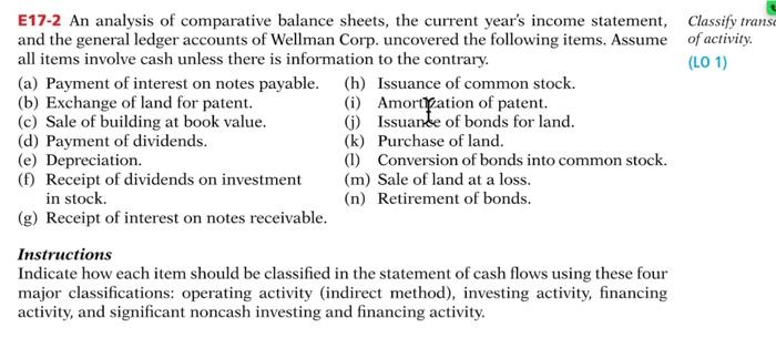 can someone help me indicate and why please? E17-2 An analysis of
