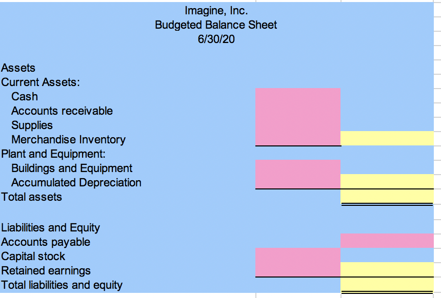 a report for the period January 1, 2020 to June 30, 2020