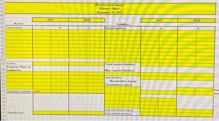 are going. The balamce sheet needs to be filled out so does