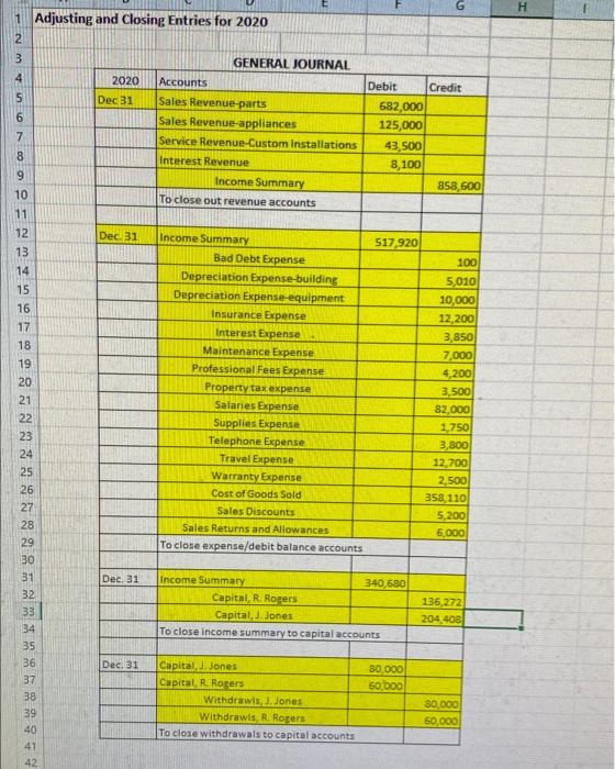 can help R&J Electrical Supply Unadjusted Trial Balance December 31, 2020 Debit