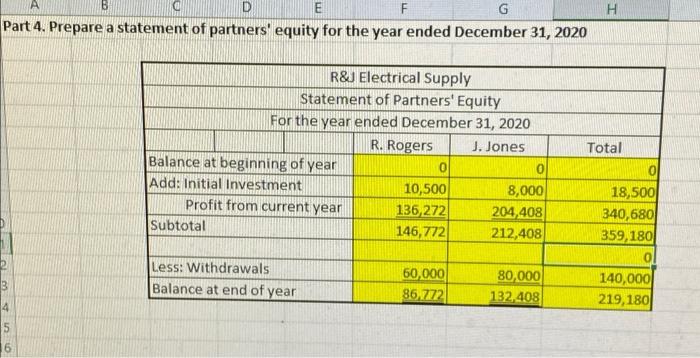Credit 210,628 76,846 1,200 220,416 12,000 2,400 30,000 164,000 576,000 120,000 5,200