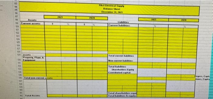 Receivable Land Building Accumulated Depreciation-Building Equipment Accumulated Depreciation Equipment Accounts Payable Interest