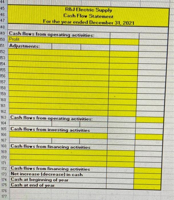 Payable Unearned Revenue Estimated Warranty liability Bank Loan - Operating Line of