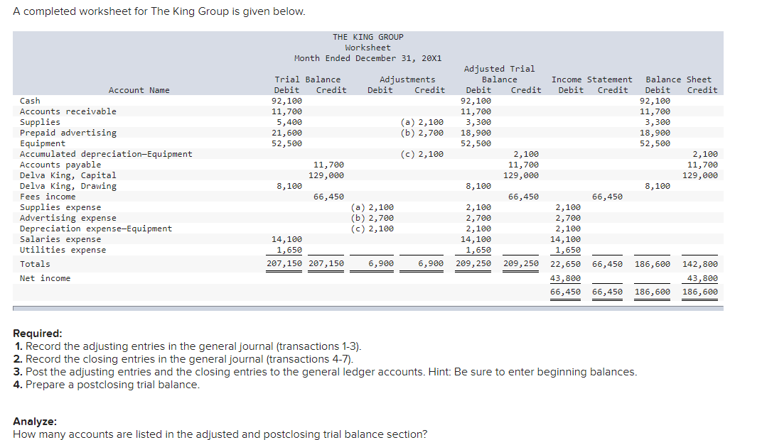  A completed worksheet for The King Group is given below. THE