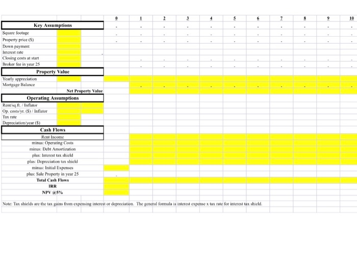 equal coupons each May and November. It is now May 2015 and