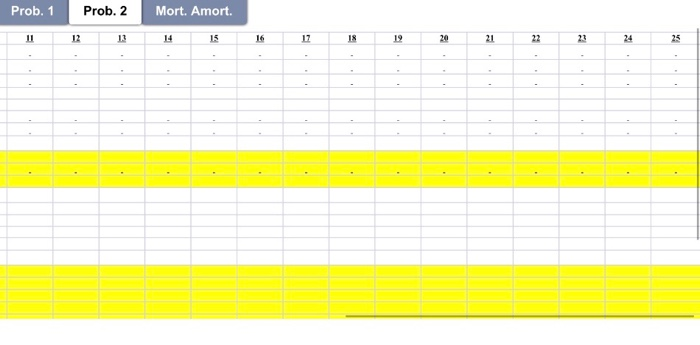 Apache just paid the May coupon on its existing bond. Rates have