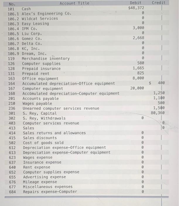 information applies to the questions displayed below.] Santana Rey created Business Solutions