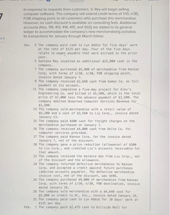 on October 1, 2019. The company has been successful, and its list