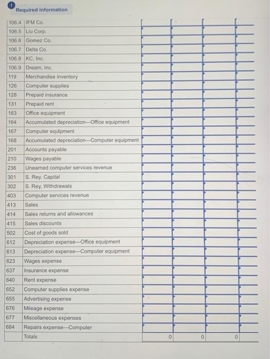 of accounts includes the account number used for each account and any