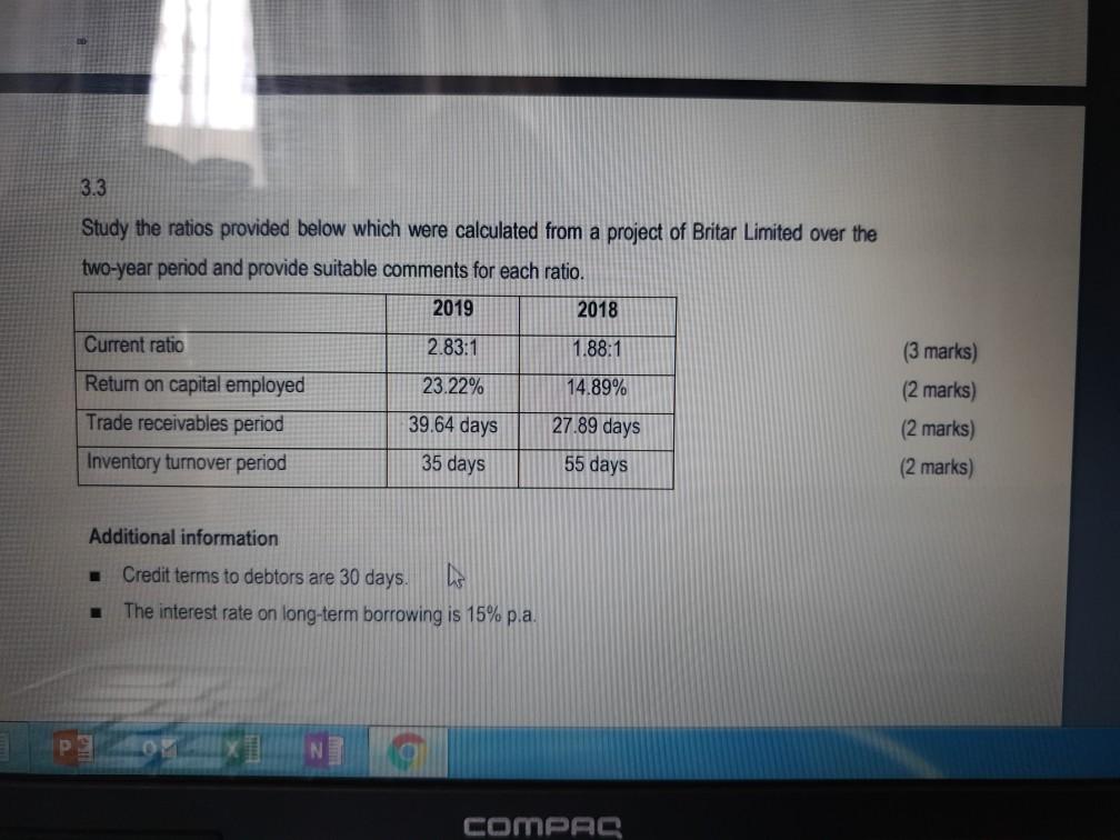 1q 3.3 Study the ratios provided below which were calculated from a