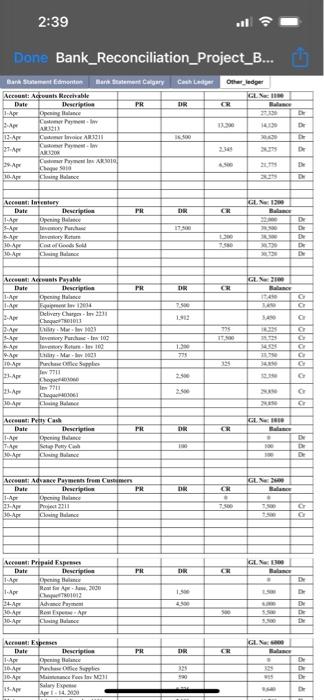 Period: Apr 1 - 30, 2020 Client Name DCA Groceries Account Number