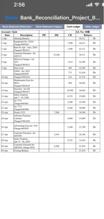 Balance Withdrawal Date 1-Apr-20 200 1-Apr-20 1-Apr-20 2-Apr-20 3-Apr-20 1,500 3-Apr-20 1,912