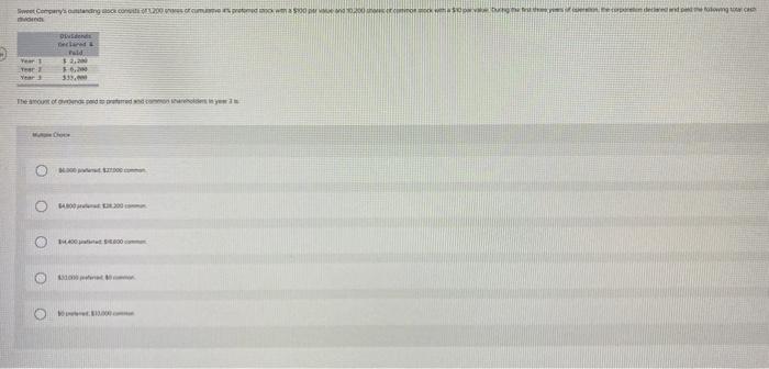  Set Compactanding consumer SO DON Bond Odds ad 2. Ver 30