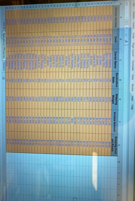 large distribution company located in Denver, Colorado. The com- pany is currently