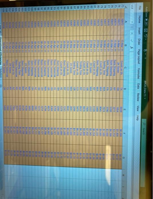 number of transportation carriers It is using to outsource. Operational efficiencies for